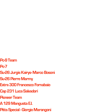 Avioexpo 2006 - Un dvd realizzato e distribuito in collaborazione con il periodico aeronautico Aviazione Sportiva. Un grande evento realizzato sull’eroporto di Voghera Rivanazzano. Immagini spettacolari realizzate a bordo di velivoli acrobatici, elicotteri militari, e pattuglie acrobatiche. Una vetrina per tutti i gusti da non perdere!
I nostri protagonisti:

Pc-9 Team
Pc-7 
Su-26 Jurgis Kairys- Marco Bosoni
Su-26 Pierre Marmy
Extra 300 Francesco Fornabaio
Cap 231 Luca Salvadori
Pioneer Team
A 129 Mangusta E.I.
Pitts Special - Giorgio Marangoni

